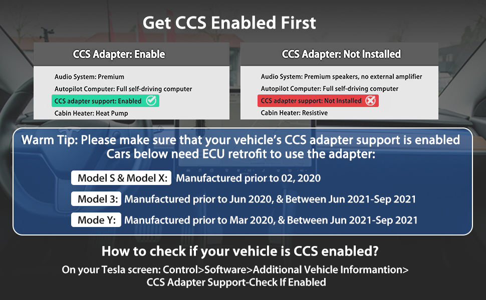 LF Bros CCS1 Charger Adapter for Tesla Model 3/X/Y/S, Max 250 KW. Fit All Tesla